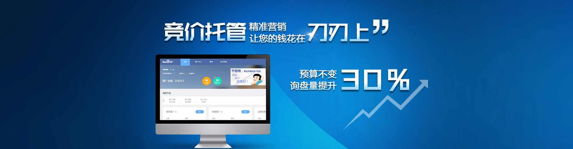 称多sem专员